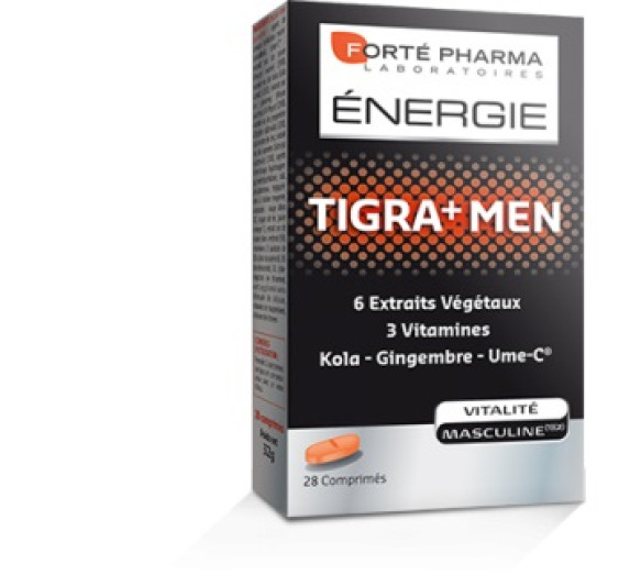 Comment utiliser Tigra+Men et quelle est la composition?