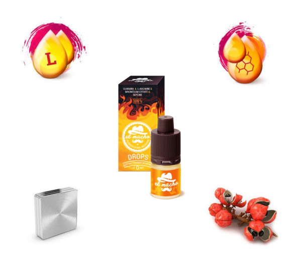 El Macho - Quel est le mode d'emploi du produit aphrodisiaque